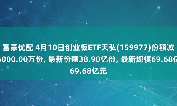 富豪优配 4月10日创业板ETF天弘(159977)份额减少6000.00万份, 最新份额38.90亿份, 最新规模69.68亿元