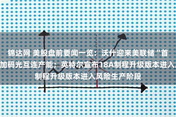锦达网 美股盘前要闻一览：沃什迎来美联储“首秀”；英伟达加码光互连产能；英特尔宣布18A制程升级版本进入风险生产阶段