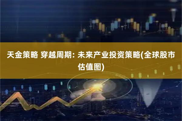 天金策略 穿越周期: 未来产业投资策略(全球股市估值图)
